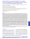 Cover page: Novel Bioinformatics Approach Identifies Transcriptional Profiles of Lineage-Specific Transposable Elements at Distinct Loci in the Human Dorsolateral Prefrontal Cortex.