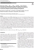 Cover page: Detection of blaTEM, blaCTX-M, blaCMY, and blaSHV Genes Among Extended-Spectrum Beta-Lactamase-Producing Escherichia coli Isolated from Migratory Birds Travelling to Bangladesh.