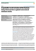 Cover page: A spatially resolved atlas of the human lung characterizes a gland-associated immune niche.