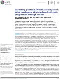 Cover page: Increasing β-catenin/Wnt3A activity levels drive mechanical strain-induced cell cycle progression through mitosis