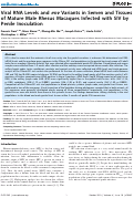 Cover page: Viral RNA Levels and env Variants in Semen and Tissues of Mature Male Rhesus Macaques Infected with SIV by Penile Inoculation