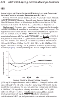 Cover page: ASSOCIATION OF SERUM ALKALINE PHOSPHATASE AND CORONARY ARTERY CALCIFICATION IN HEMODIALYSIS PATIENTS