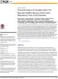 Cover page: Characterisation of Candida within the Mycobiome/Microbiome of the Lower Respiratory Tract of ICU Patients