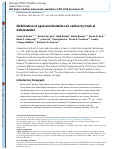 Cover page: Mobilization of aged and biolabile soil carbon by tropical deforestation