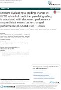 Cover page: Erratum: Evaluating a grading change at UCSD school of medicine: pass/fail grading is associated with decreased performance on preclinical exams but unchanged performance on USMLE step 1 scores