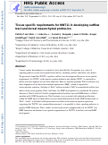 Cover page: Tissue specific requirements for WNT11 in developing outflow tract and dorsal mesenchymal protrusion