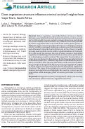 Cover page: Does vegetation structure influence criminal activity? Insights from Cape Town, South Africa