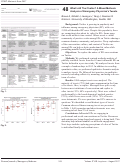 Cover page: What’s All The Chatter? A Mixed-Methods Analysis of Emergency Physician’s Tweets