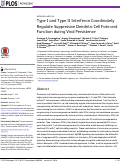 Cover page: Type I and Type II Interferon Coordinately Regulate Suppressive Dendritic Cell Fate and Function during Viral Persistence