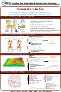 Cover page: SensorWare in Use
