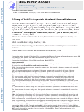 Cover page: The efficacy of anti‐PD‐1 agents in acral and mucosal melanoma