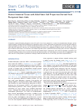 Cover page: Human Intestinal Tissue with Adult Stem Cell Properties Derived from Pluripotent Stem Cells