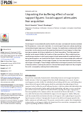 Cover page: Unpacking the buffering effect of social support figures: Social support attenuates fear acquisition