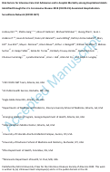 Cover page: Risk Factors for Intensive Care Unit Admission and In-hospital Mortality among Hospitalized Adults Identified through the U.S. Coronavirus Disease 2019 (COVID-19)-Associated Hospitalization Surveillance Network (COVID-NET)