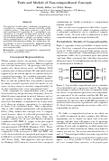 Cover page: Tests and Models of Non-compositional Concepts