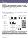 Cover page: Correction: Genistein downregulates onco-miR-1260b and upregulates sFRP1 and Smad4 via demethylation and histone modification in prostate cancer cells