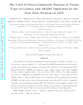 Cover page: The 9 and 18 Micrometer Luminosity Functions of Various Types of Galaxies with AKARI: Implication for the Dust Torus Structure of AGN