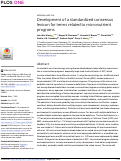 Cover page: Development of a standardized consensus lexicon for terms related to micronutrient programs.