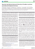 Cover page: Spectral and photochemical diversity of tandem cysteine cyanobacterial phytochromes