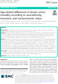 Cover page: Age-related differences in breast cancer mortality according to race/ethnicity, insurance, and socioeconomic status