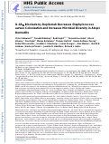 Cover page: IL-4Rα Blockade by Dupilumab Decreases Staphylococcus aureus Colonization and Increases Microbial Diversity in Atopic Dermatitis.