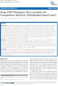 Cover page: Array CGH Phylogeny: How accurate are Comparative Genomic Hybridization-based trees?