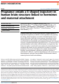 Cover page: Pregnancy entails a U-shaped trajectory in human brain structure linked to hormones and maternal attachment.