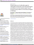 Cover page: Seroprevalence of antibodies against Chlamydia trachomatis and enteropathogens and distance to the nearest water source among young children in the Amhara Region of Ethiopia