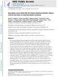 Cover page: Genotypes associated with tacrolimus pharmacokinetics impact clinical outcomes in lung transplant recipients