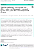 Cover page: The adult shell matrix protein repertoire of the marine snail Crepidula is dominated by conserved genes that are also expressed in larvae.