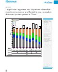 Cover page: Large balancing areas and dispersed renewable investment enhance grid flexibility in a renewable-dominant power system in China