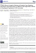 Cover page: CSMD1 Shows Complex Patterns of Somatic Copy Number Alterations and Expressions of mRNAs and Target Micro RNAs in Esophageal Squamous Cell Carcinoma