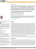 Cover page: Structural Analysis and Deletion Mutagenesis Define Regions of QUIVER/SLEEPLESS that Are Responsible for Interactions with Shaker-Type Potassium Channels and Nicotinic Acetylcholine Receptors