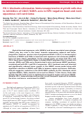 Cover page: PD-1 blockade attenuates immunosuppressive myeloid cells due to inhibition of CD47/SIRPα axis in HPV negative head and neck squamous cell carcinoma.