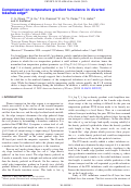 Cover page: Compressed ion temperature gradient turbulence in diverted tokamak edgea)