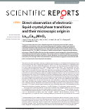 Cover page: Direct observation of electronic-liquid-crystal phase transitions and their microscopic origin in La1/3Ca2/3MnO3