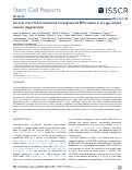 Cover page: Survival of an HLA-mismatched, bioengineered RPE implant in dry age-related macular degeneration.