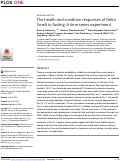 Cover page: The health and condition responses of Delta Smelt to fasting: A time series experiment.