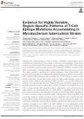 Cover page: Evidence for Highly Variable, Region-Specific Patterns of T-Cell Epitope Mutations Accumulating in Mycobacterium tuberculosis Strains