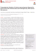 Cover page: Transcriptome Analysis of Listeria monocytogenes Exposed to Beef Fat Reveals Antimicrobial and Pathogenicity Attenuation Mechanisms.