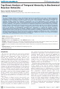 Cover page: Top-Down Analysis of Temporal Hierarchy in Biochemical Reaction Networks