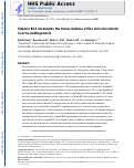 Cover page: Vitamin B12 modulates the transcriptome of the skin microbiota in acne pathogenesis