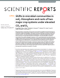 Cover page: Shifts in microbial communities in soil, rhizosphere and roots of two major crop systems under elevated CO2 and O3