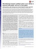 Cover page: Microbial-type terpene synthase genes occur widely in nonseed land plants, but not in seed plants