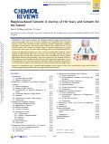 Cover page: Microanalysis of Primary Biological Particles from Model Grass over Its Life Cycle