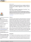 Cover page: Dynamic biochemical tissue analysis detects functional L-selectin ligands on colon cancer tissues