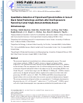 Cover page: Quantitative Detection of Fipronil and Fipronil-Sulfone in Sera of Black-Tailed Prairie Dogs and Rats after Oral Exposure to Fipronil by Camel Single-Domain Antibody-Based Immunoassays