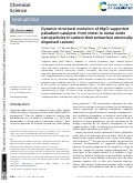 Cover page: Dynamic structural evolution of MgO-supported palladium catalysts: from metal to metal oxide nanoparticles to surface then subsurface atomically dispersed cations