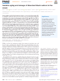 Cover page: Variable aging and storage of dissolved black carbon in the ocean.