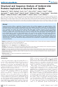 Cover page: Structural and Sequence Analysis of Imelysin-Like Proteins Implicated in Bacterial Iron Uptake